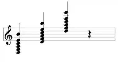 Sheet music of D m13 in three octaves
